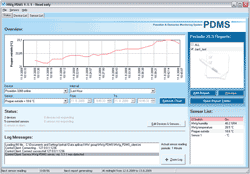 PDMS: Excel reports